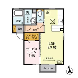 宇都宮駅 車移動13分  3.2km 1階の物件間取画像